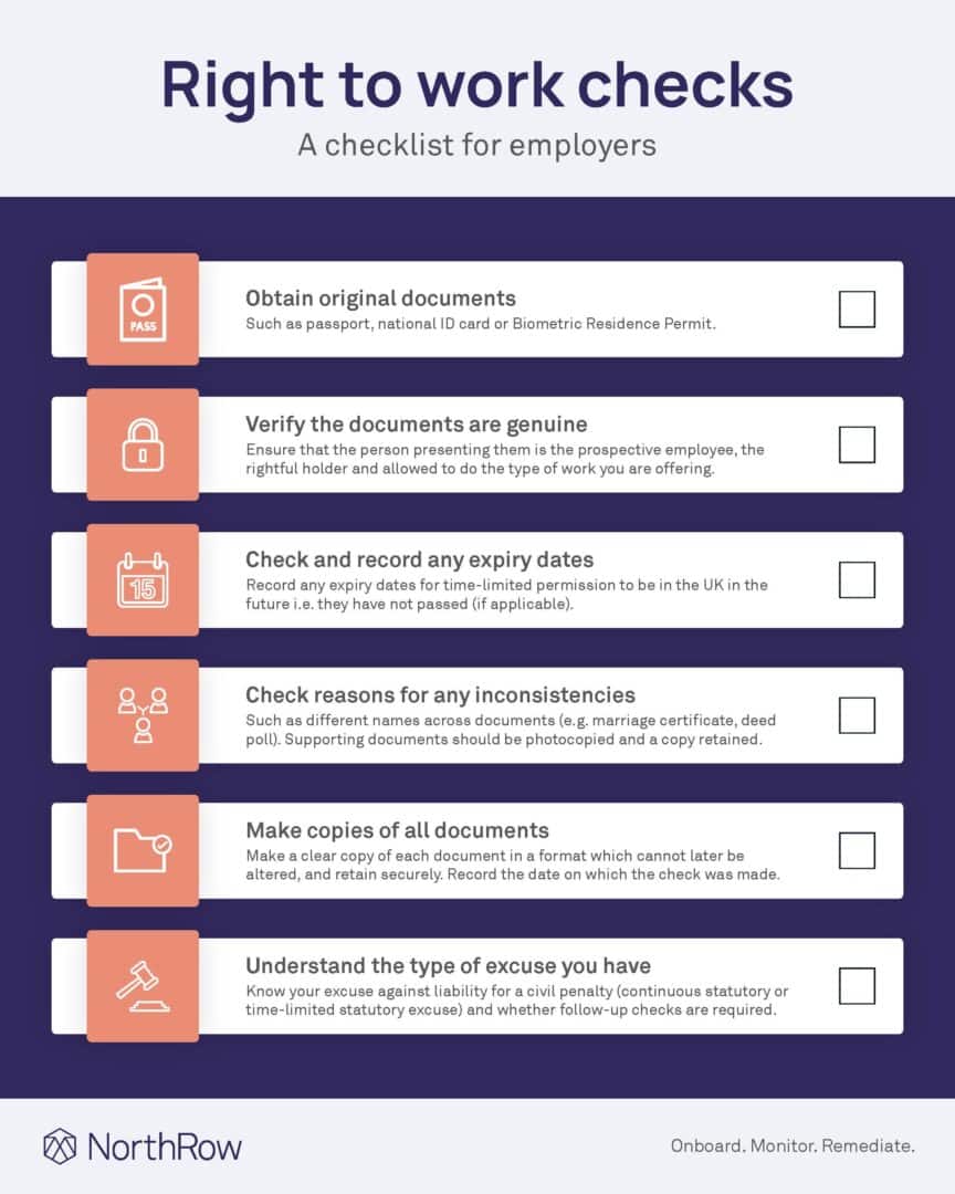 Right To Work A Checklist NorthRow   RTW Checklist 864x1080 