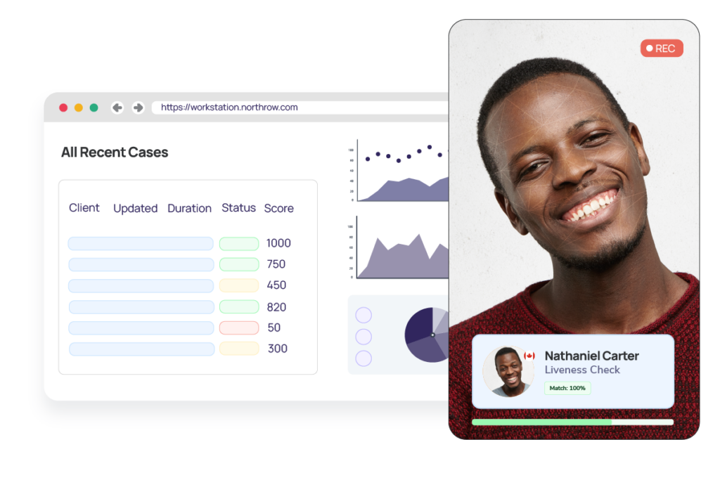 investment banking KYC check