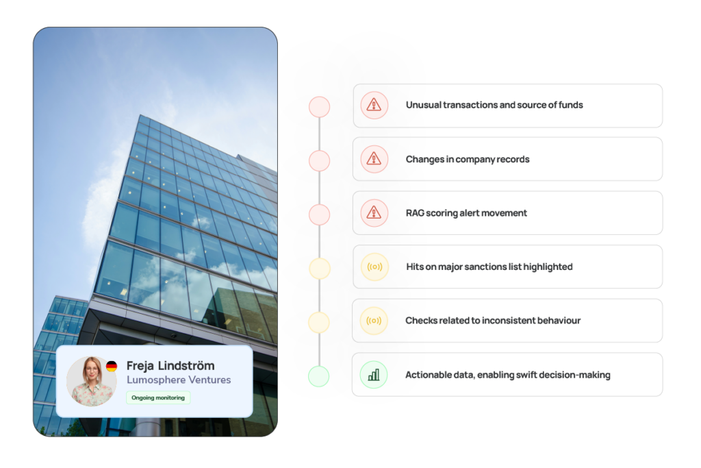 payment services KYC workflow