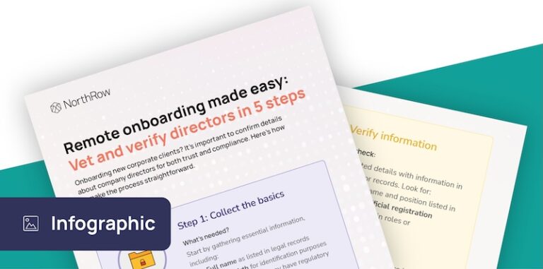 remote director onboarding